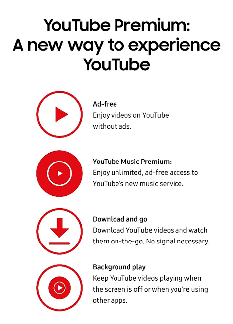 Youtube Premium