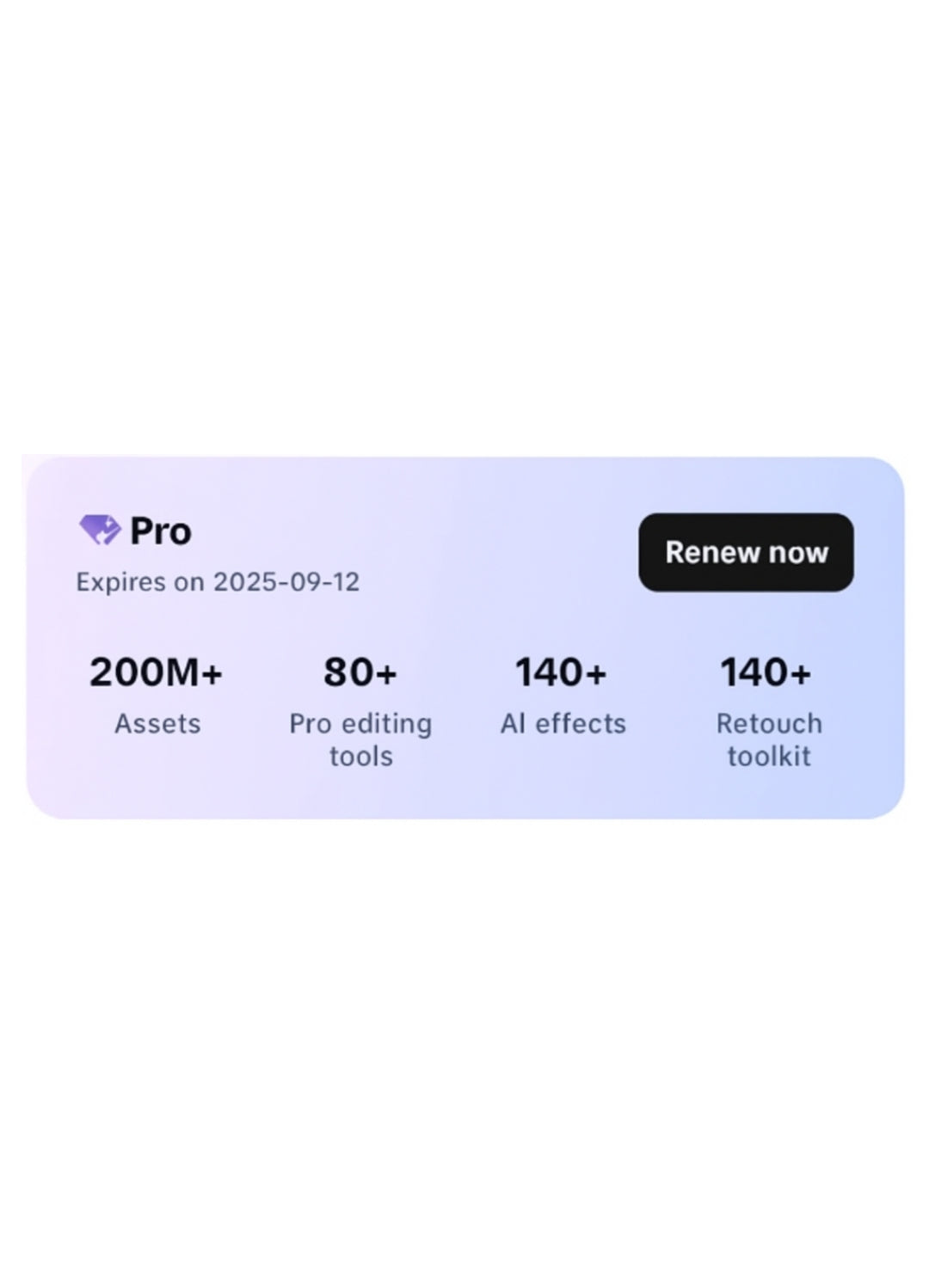 Capcut Pro
